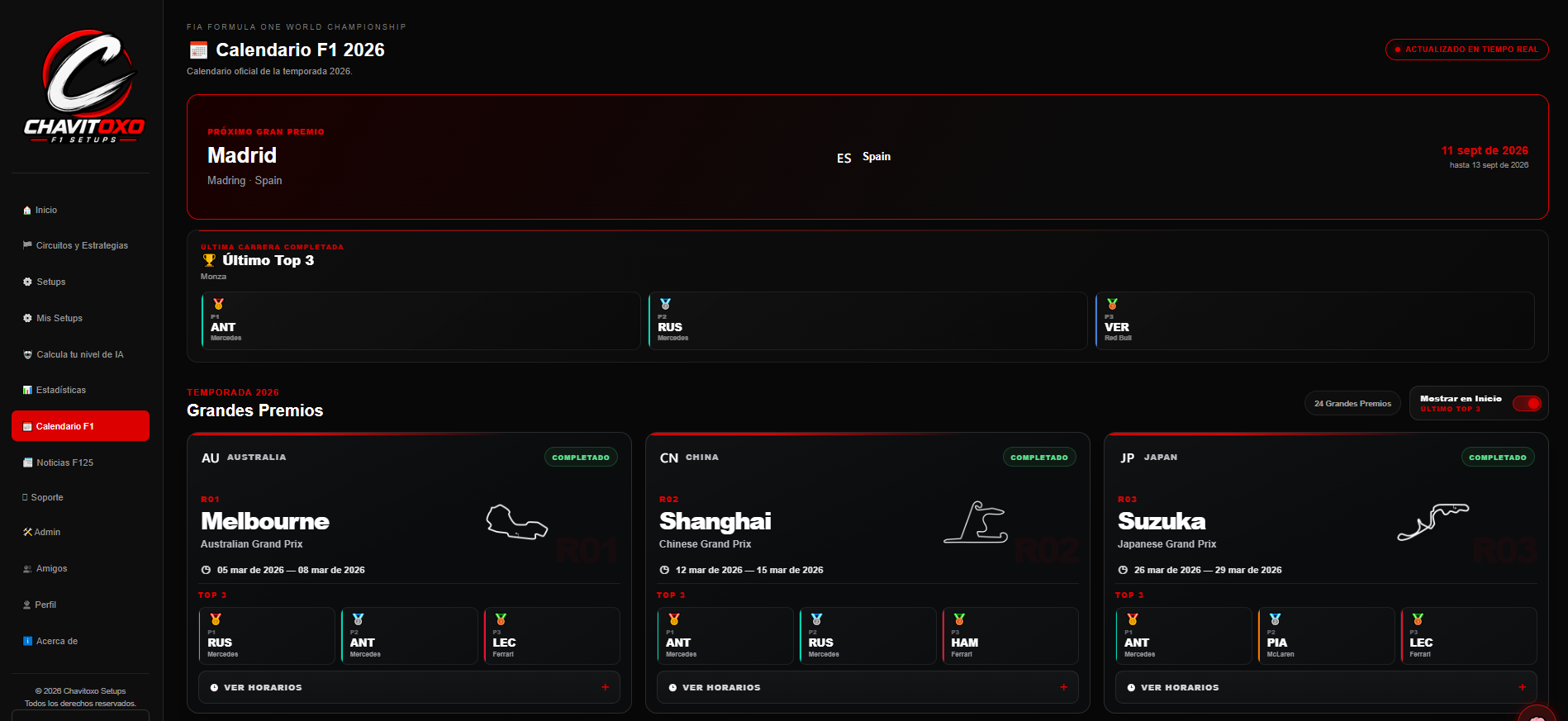 Vista del Calendario F1 2026 de Chavitoxo F1 Setups