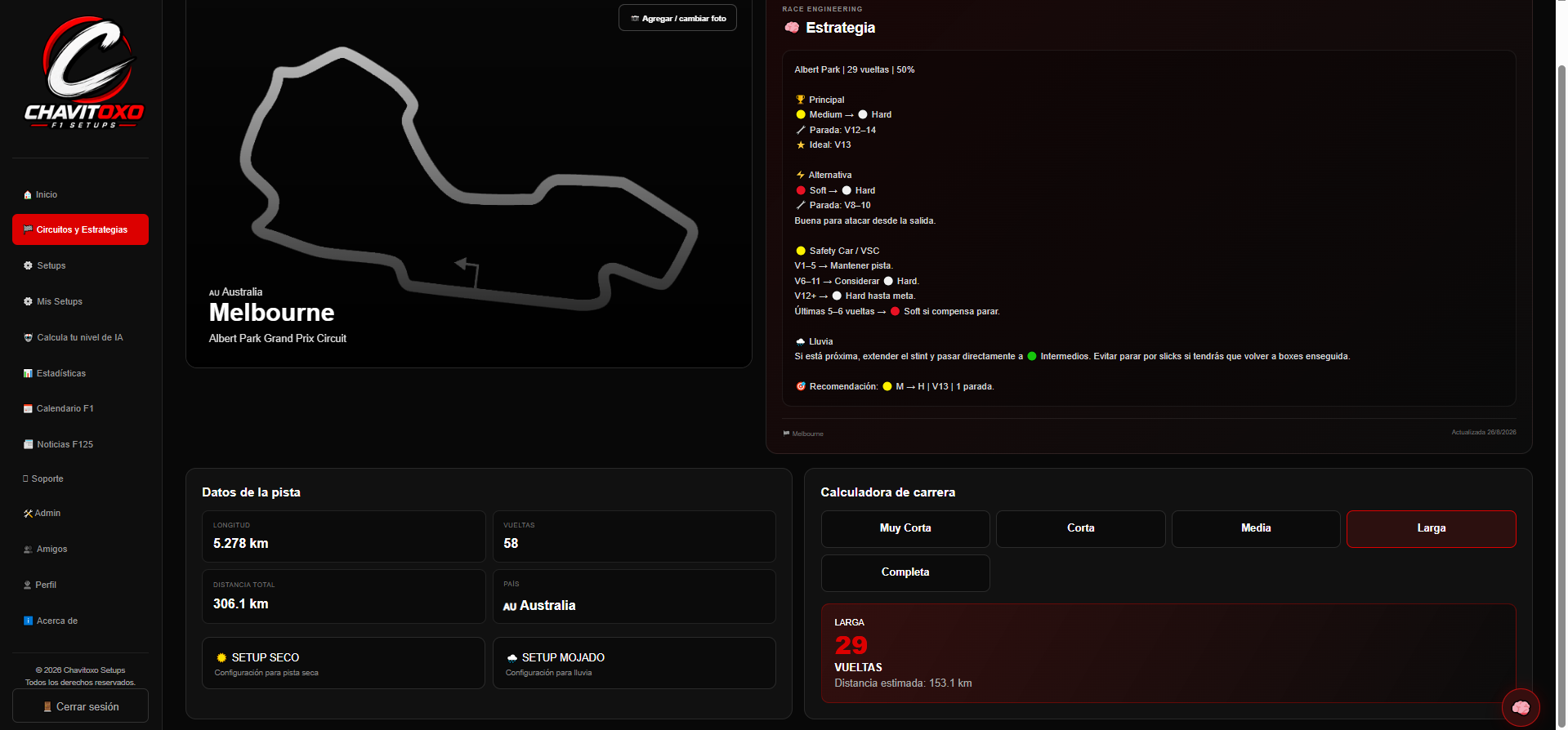 Vista de circuito, estrategia y calculadora de carrera
